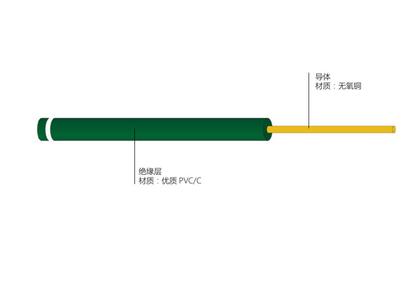 铜导体聚氯乙烯绝缘安装用电线 AV型