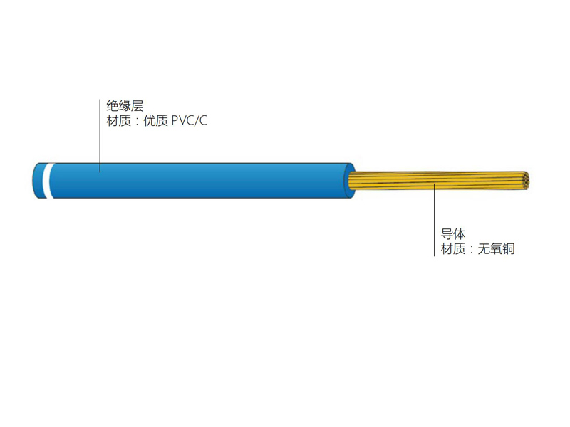 铜导体聚氯乙烯绝缘安装用软电线 AVR型
