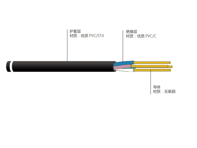 铜导体聚氯乙烯绝缘聚氯乙烯护套固定布线用电