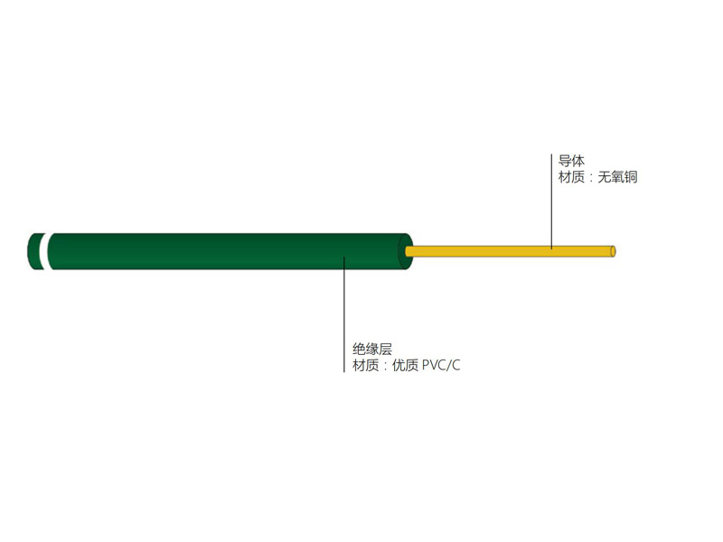 一般用途单芯硬导体无护套电缆 BV型