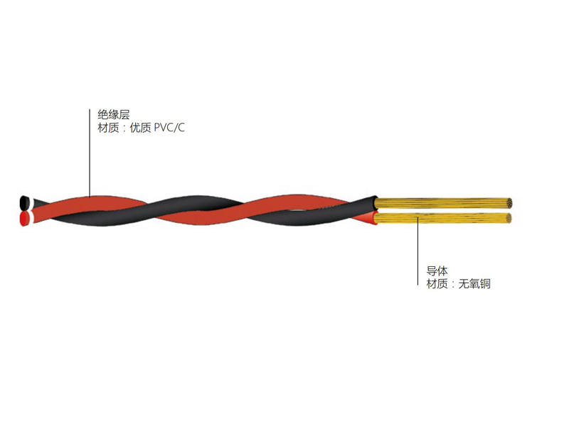 铜芯聚氯乙烯绝缘绞型安装用软电线 AVRS型
