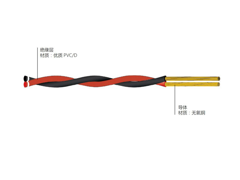 铜芯聚氯乙烯绝缘绞型连接用软电线 RVS型