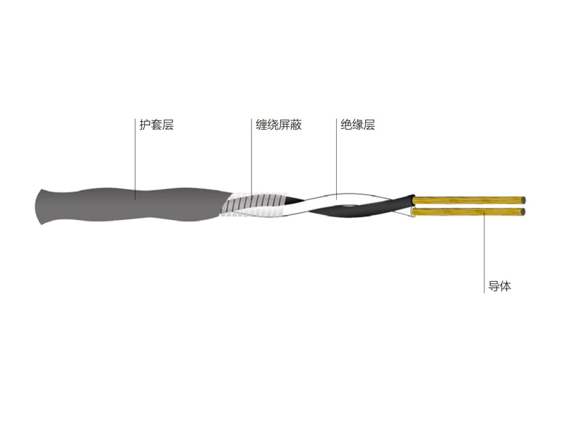 镀锡铜芯聚乙烯绝缘镀锡丝屏蔽聚氯乙烯护套音