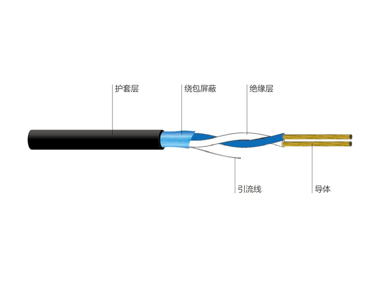 镀锡铜芯聚乙烯绝缘铝箔屏蔽聚氯乙烯护套音频