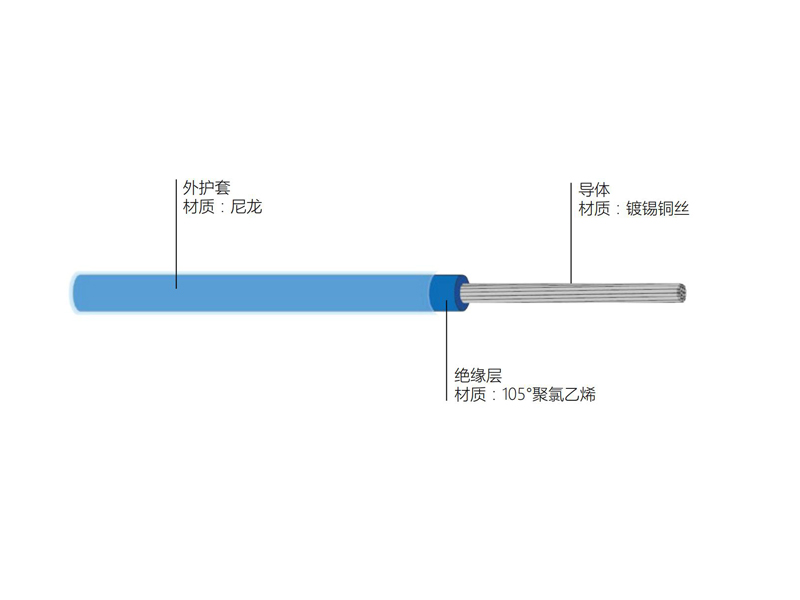 镀锡导体聚氯乙烯绝缘尼龙护套线FVN型