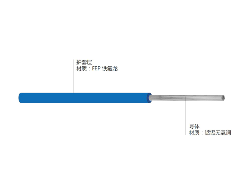 耐高温线缆AF-200