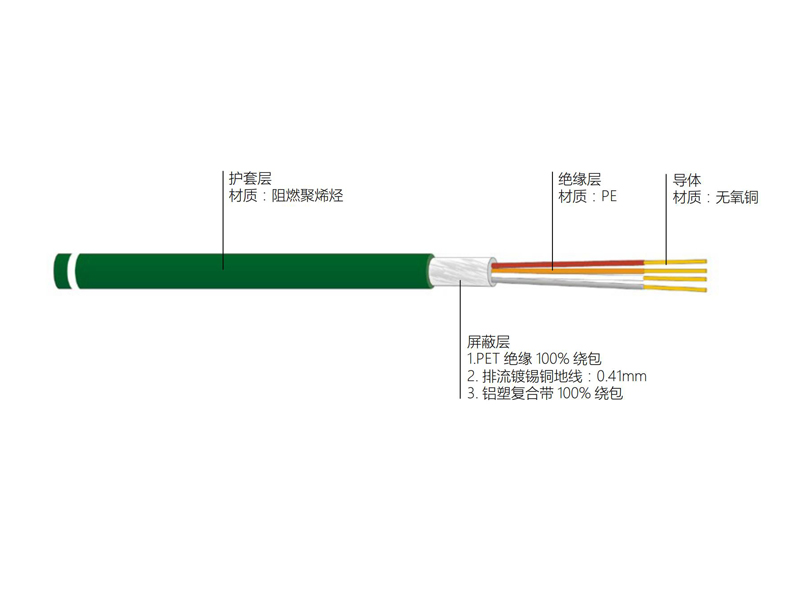 智能建筑内部控制系统用总线电缆BUS EIB型