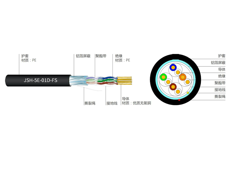 超五类4对FTP室外电缆