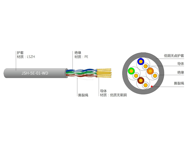 超五类4对UTP低烟无卤电缆